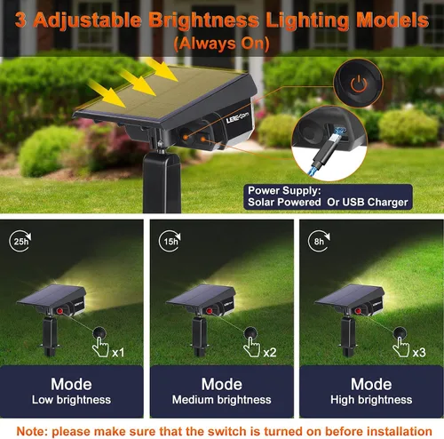 Miniatura 4 de LEREKAM 40 focos LED, IP65, impermeables, con energía solar, 2 en 1, luz de pared, luces de paisajismo al aire libre, encendido/apagado automático