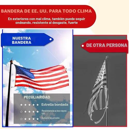 Miniatura 7 de Bandera estadounidense de 2.5 x 4 pies, bandera para el porche delantero, con estrellas bordadas, rayas cosidas, ojales de latón, material de nailon