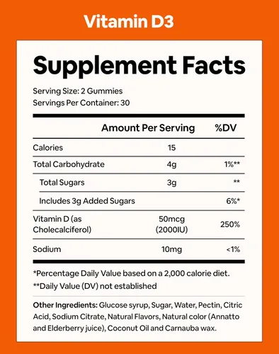 Miniatura 3 de Black Girl Vitamins - Gomitas de vitamina D3, para apoyo inmunológico, energético y óseo, 2000 UI (50 mcg) de vitamina D por porción, gomitas