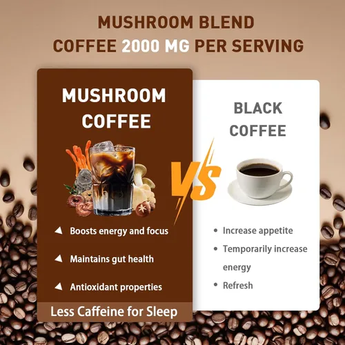 Miniatura 5 de Café de Hongos Enfoque Mejorado, Inmunidad Aumentada, Energía Mejorada 6 Hongos Adaptogénicos: Cordyceps, Reishi, Trompeta del Rey, Shiitake