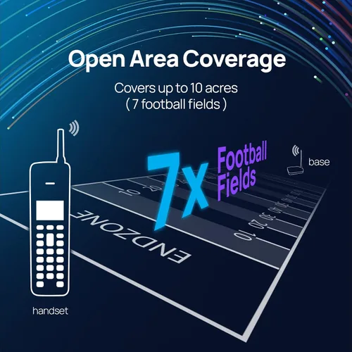 Miniatura 3 de EnGenius FreeStyl SIP2, teléfono VoIP portátil de largo alcance de 900 Mhz con radio de 2 vías para transmisión/intercomunicador, expandible hasta