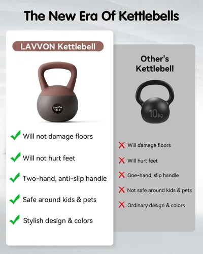 Miniatura 3 de Soft Kettlebell - Cushioned Impact-Resistant Base and Anti-Slip, Kettle bell Anti-Slip Grip Weight for Home Workouts, Safe Strength Training