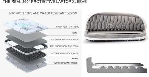 Miniatura 2 de Kinmac - Bolso bandolera para laptop de 360 grados, blanco (White Marble)