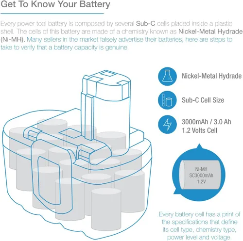 Miniatura 3 de ExpertPower 2 baterías Ni-MH de 24 V 3000 mAh para Bosch BAT030 BAT031 BAT240 BAT299