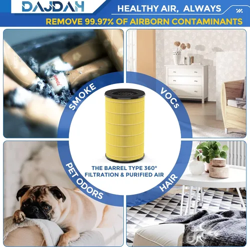 Miniatura 5 de AP-T30FL/AP-PET35FL - Filtro compatible con Homedics purificador de aire, filtro de aire 5 en 1 para Homedics Total Clean AP-T30, AP-T30WT