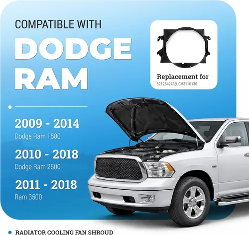 Miniatura 2 de HECASA Cubierta del ventilador de refrigeración del radiador compatible con Dodge Ram 1500 2500 3500 2009-2016 con 5.7L y 6.4L HEMI Reemplazo