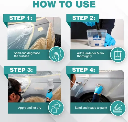 Miniatura 5 de Roberlo Multyfiller Express - Relleno de imprimación acrílica gris claro para reparación de automóviles, secado rápido, se adhiere al relleno