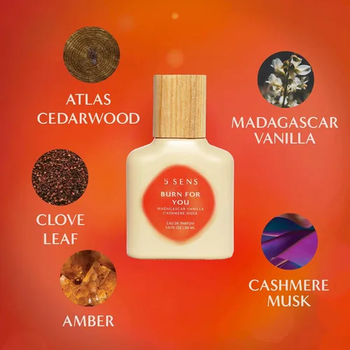 Miniatura 7 de 5 SENS Discovery Kit - Eau de Parfum Travel Spray Set: In Too Deep, Catch Feelings, Life of the Party, Twin Flame & Burn For You - Fragancia fina