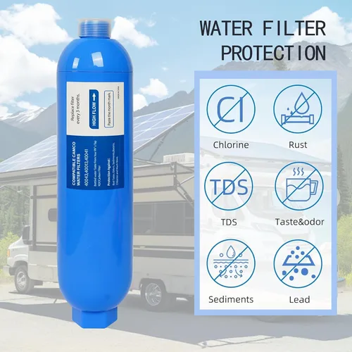 Miniatura 3 de Paquete de 2 filtros de agua para caravana con 2 protectores de manguera flexible, reduce mal sabor, olores, óxido, cloro, fluoruro y sedimentos