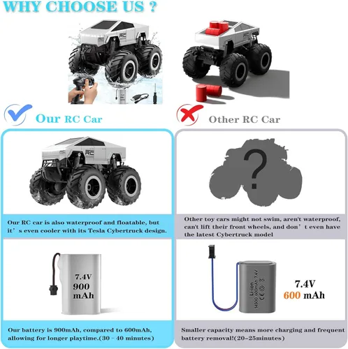 Miniatura 2 de Auto de control remoto impermeable, 1:16 RC Monster Truck Toys, 900mAh 40+ Min Play, 2.4GHz 4WD Off-Road, auto de control remoto anfibio para niños