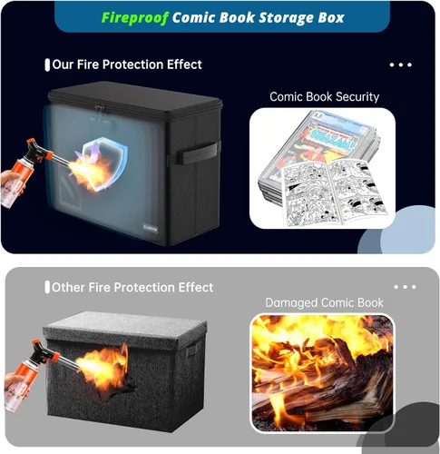 Miniatura 2 de Almacenamiento de cómics graduado para 30 cómics, resistente al fuego, resistente al agua y a la humedad, apilable, caja de cómics CGC con ventana