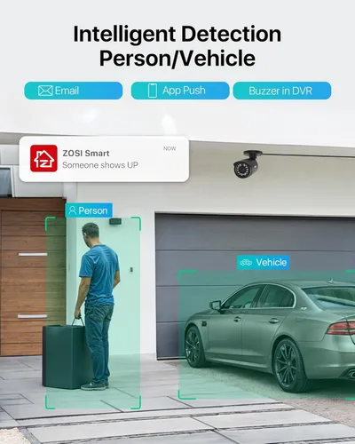 Miniatura 2 de ZOSI Sistema de cámara de seguridad de 16 canales para interiores y exteriores, 16 cámaras CCTV de vigilancia de 1080p, visión nocturna, alertas