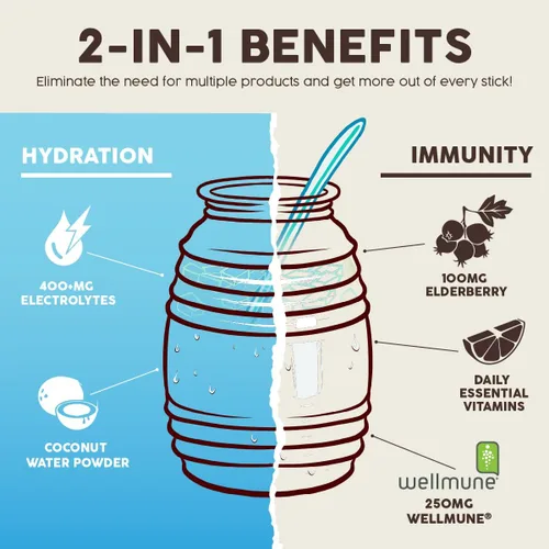 Miniatura 8 de Salud - Paquete de 2 Hidratación 2 en 1 + inmunidad (fresa) e hidratación + inmunidad (horchata) – 15 porciones cada una, mezcla de bebida Agua