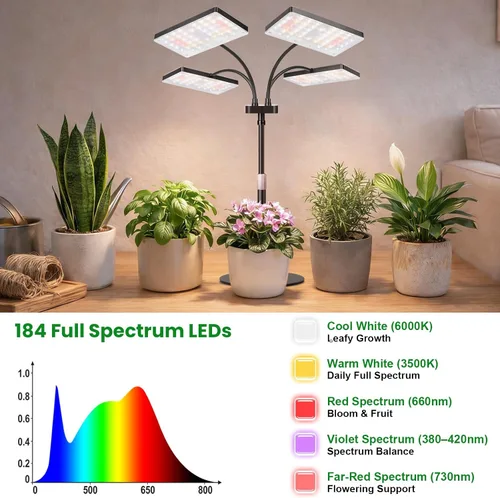 Miniatura 3 de LBW Luz de crecimiento de escritorio para plantas de interior, lámpara de escritorio de espectro completo con 4 cuellos de cisne ajustables, amplia