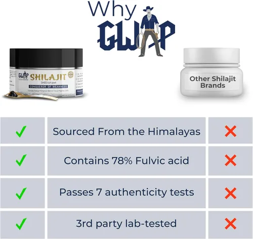 Miniatura 4 de GWAP Resina Shilajit para hombres, 85% ácido fúlvico, shilajit puro del Himalaya para energía, resistencia y apoyo de bienestar con máxima potencia