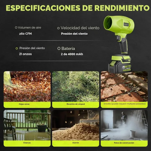Miniatura 2 de Sakerplus Limpiador de polvo portátil, soplador de hojas inalámbrico, soplador de mano, sopladores de mano para el cuidado del césped, limpieza