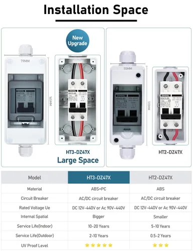 Miniatura 7 de DIHOOL Disyuntor miniatura de CA CC con caja DIN IP65, 15 amperios de doble polo 12V-400V, no polarizado, interruptor de desconexión del panel