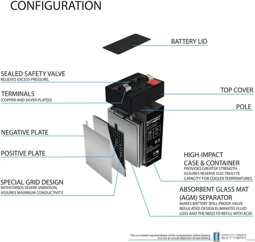 Miniatura 3 de Mighty Max Battery Batería SLA de 4 voltios y 4,5 Ah para Zareba Cargador solar de cerca de 2 millas