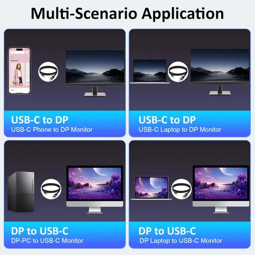 Miniatura 6 de Displayport a USB C bidireccional USB C a DisplayPort 2.1 Cable compatible con resolución 16K @60Hz 8K @120Hz Thunderbolt 5 trenzado compatible