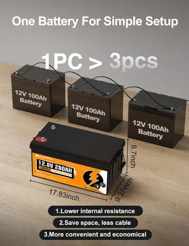 Miniatura 6 de ECO-WORTHY Batería LiFePO4 de 3584 Wh, 12 V, 280 Ah con Bluetooth y corte de baja temperatura, BMS integrado de 200 A, ciclo profundo para cámper