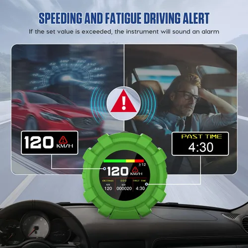 Miniatura 2 de MR CARTOOL Medidor de pendiente GPS, inclinómetro digital, velocímetro de coche, pantalla frontal HUD para vehículos todoterreno (M95, M95)