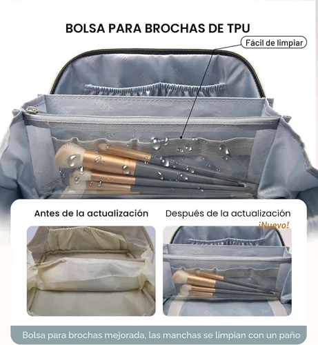 Miniatura 4 de BOYATU Bolsas de maquillaje de viaje Bolsa organizadora de cosméticos: Juego de 3 bolsas de maquillaje de gran capacidad, bolsas de aseo de piel
