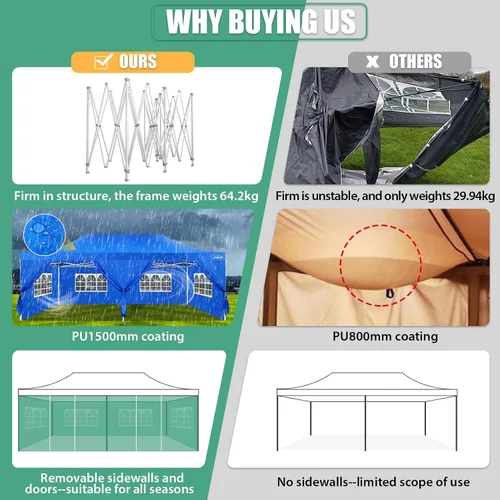 Miniatura 232 de COBIZI Tienda de campaña desplegable de 6.6 x 6.6 pies, toldo resistente, fácil de instalar, impermeable, para exteriores, fiestas, playa, jardín