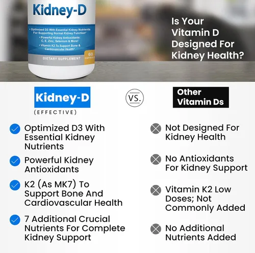 Miniatura 6 de Kidney Restore & Kidney Shield - Paquete de 2 suplementos de vitamina D para el riñón y limpieza renal