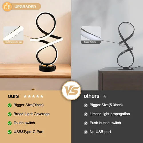 Miniatura 2 de Mayful Moderna lámpara de mesa en espiral, pequeña lámpara de mesita de noche negra con puertos USB C y A, control táctil regulable con 3