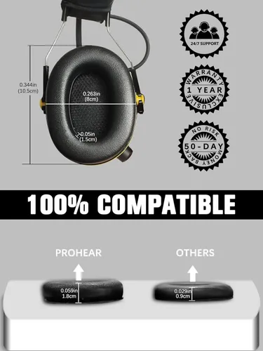 Miniatura 6 de PROHEAR FEP01-1 par de almohadillas de espuma de repuesto (actualizadas) para auriculares de radio 3M WorkTunes Connect