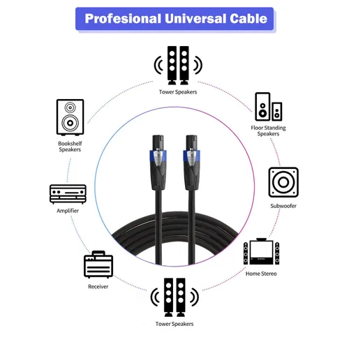 Miniatura 5 de Paquete de 2 cables Speakon Pro a Speakon de 15 pies, par de cables de conexión de 12 AWG, cable de audio Speakon profesional con conectores NL4FC