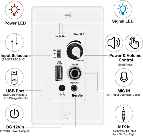 Miniatura 4 de Herdio Amplificador Bluetooth de pared de 4 canales Control de volumen Placa de pared USB/MIC/AUX (3.5mm) Entradas Conecta 4 altavoces con fuente