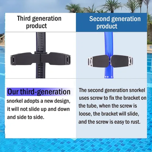 Miniatura 2 de Snorkel de natación para natación de vueltas, sin ruido fuerte de gorgoteo, no lastima la frente, no se desliza, entrenamiento de esnórquel frontal