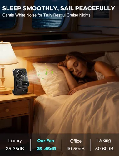 Miniatura 4 de Shintrend Ventilador magnético aprobado por cruceros, ventilador portátil recargable con 100 velocidades, montaje magnético para techo y pared