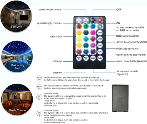 Miniatura 6 de Kits de luces LED Bluetooth Azimom 16W RGBW de fibra óptica, estrella de techo, 150 piezas, 0.03 pulgadas, 6.5 pies, sensor, modo música, control