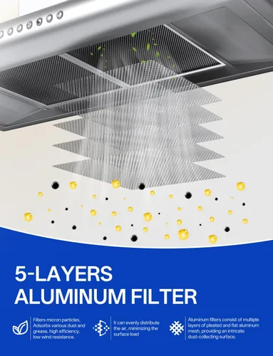 Miniatura 4 de 97007696 - Filtro de campana extractora B-roan de 10.5 x 8.8 pulgadas, repuesto de filtro de ventilación de estufa para ventilador de escape sin