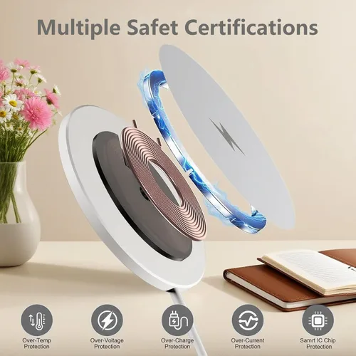 Miniatura 3 de [Certificado Apple MFi] Paquete de 2 cargadores inalámbricos Mag-Safe de 6 pies, almohadilla magnética rápida de 15 W con bloque USB-C para iPhone