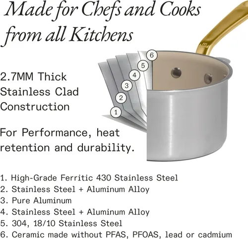 Miniatura 2 de Made In Cookware - 2 QT CeramiClad Non Stick Saucepan with Lid (Antique Brass Handle) - 5-Ply Stainless Clad with Stay-Cool Handle - Professional