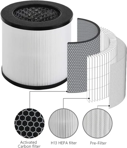 Miniatura 4 de BLACK+DECKER Filtro de repuesto AF1, blanco