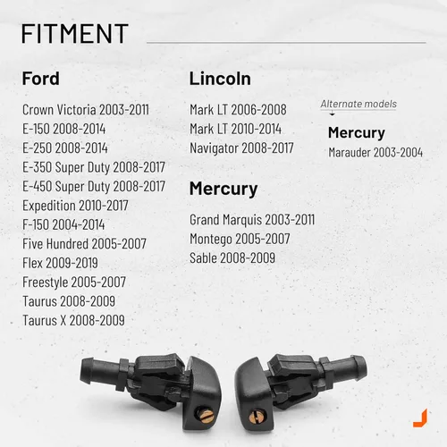 Miniatura 4 de Click&Fit Boquillas de repuesto para limpiaparabrisas para Ford F150, E150-E450, Crown Victoria, Taurus, Flex, Expedition, Econoline y vehículos