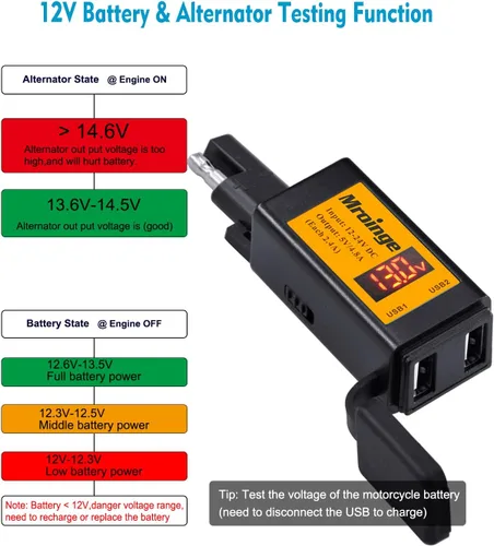 Miniatura 4 de Cargador USB para motocicleta, adaptador Mroinge 4.8A SAE a USB con voltímetro y amperímetro, enchufe de desconexión rápida con cargador USB doble