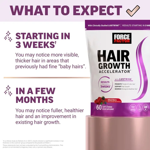 Miniatura 3 de Paquete de FORCE FACTOR NAD+ + Force Factor Hair Growth Accelerator Soft Chews, mezcla de bayas, 60 masticables suaves