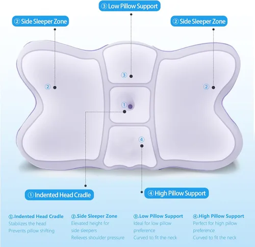 Miniatura 2 de jiaao Almohada cervical para cuello y hombro, almohada cervical ajustable de espuma viscoelástica para aliviar el dolor de dormir, almohadas Morado