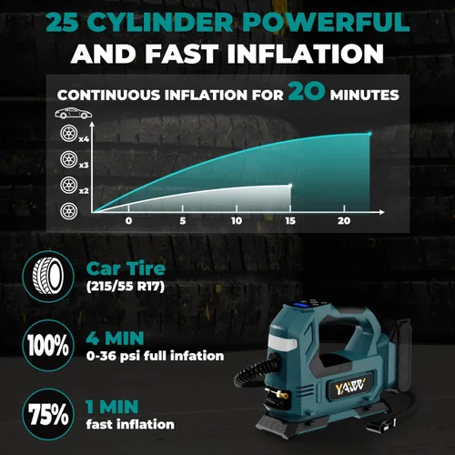 Miniatura 4 de Compresor de aire inalámbrico para inflador de neumáticos para batería Makita de 18V, bomba de aire portátil de 160PSI con luz LED, bomba de aire