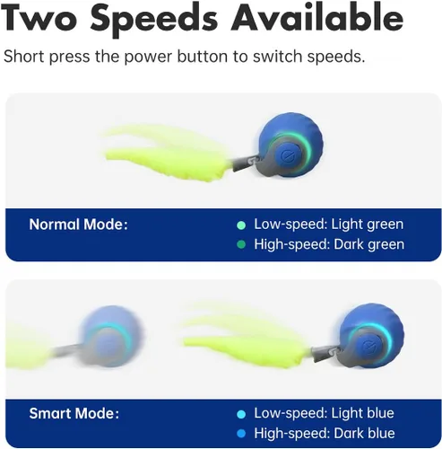 Miniatura 5 de Petgravity Speedy Sprint - Pelota de juguete para gatos, juguetes interactivos mejorados para gatos de interior, 2 velocidades, pelota móvil Azul