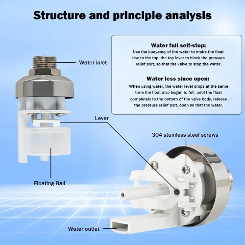 Miniatura 2 de Válvula de flotador automática, válvula de flotador de agua de 1/2 a 3/4 pulgadas, válvula de flotador de acero inoxidable 304 totalmente automática
