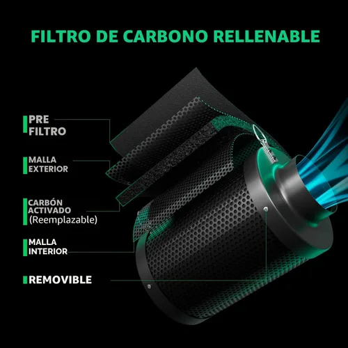 Miniatura 8 de MARS HYDRO Kit completo de tienda de cultivo de 2 x 2 con ventilador de 10 velocidades, luz LED TS600 de 100 W de espectro completo, 24 x 24 x 55