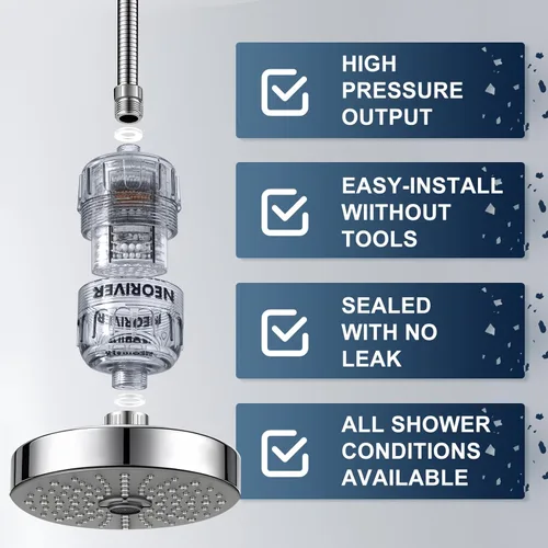 Miniatura 7 de Filtro de ducha revitalizante de alto rendimiento – Reduce la picazón seca en la piel, la caspa, el eccema, suaviza el agua dura y mejora