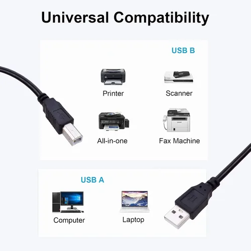 Miniatura 7 de PIXMA - Cable de impresión USB 2.0 a computadora compatible con Canon PIXMA TR7520, TR7020, TR4520, TR4527, TR8520, TR8620, MX532, MX922, MX870