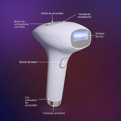Miniatura 7 de MICHAEL TODD Beauty: dispositivo de depilación láser IPL LUMOS para mujeres y hombres, tecnología CoolMax de 50 °F, 999,999 flashes, 3 en 1